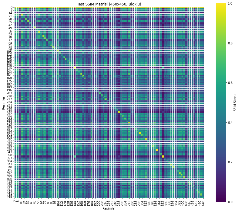 heatmap-test-matrix.png