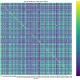 heatmap-test-matrix.png