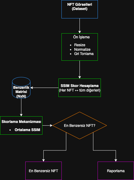 REKLAMGIDIYOR CDNN.TR